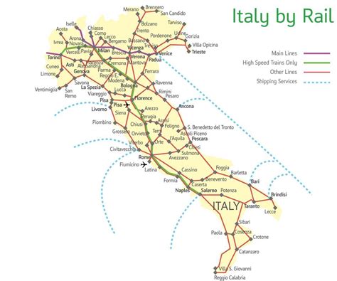 italrail|trains between cities in italy.